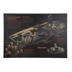 STAR WARS: INFOGRAMA Stormtrooper transporte de asalto
